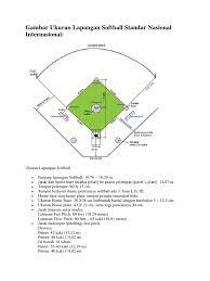 Panjang sisi lapangan 16,76 meter 2. Lapangan Softball Berbentuk Cara Golden