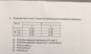 Fy(y) = {15 2 y2(1 − y2) if 0 < y < 1 0 otherwise. Solved An Experiment Consists Of Three Independent Tosses Of A Fair Coin Let X Denote The Random Variable Whose Value Is The Number Of Heads Find Course Hero