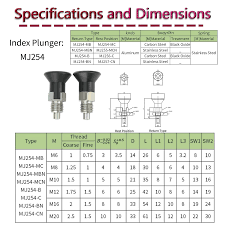 MJ254 High Quality Short Knob Plunger Short Thread Self Locking Reset  Precision Indexing Pin Spring Positioning Column - AliExpress