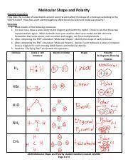 The basic shapes are also known as electron geometries. Javier Hidrogo Cruz Molecular Shape And Polarity Student Pdf 1 Pdf Molecular Shape And Polarity Essential Questions How Does The Number Of Course Hero