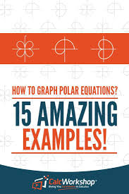 How To Graph Polar Equations Explained W 15 Examples Graphing Teaching Math Equations