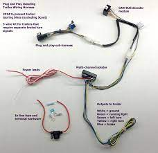 Color coding is not standard among all manufacturers. Trailer Wiring Kit Indian 5 Wire Us Hitch