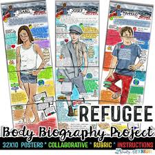 Originally published at brightbookreaders.com on january 4, 2019. Refugee By Alan Gratz Body Biography Project Bundle Great For Characterization Study All Knight
