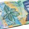 Analyze historical currency charts or live brunei dollar / brunei dollar rates and get free rate alerts directly to your email. 1
