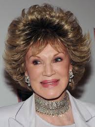 List of 50+ Famous People Named Phyllis