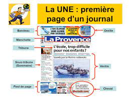 Gagne le puzzle 3d pot à crayons supermario. La Une D Un Journal L Article De Presse La Publicite Et Le Publireportage Ppt Video Online Telecharger
