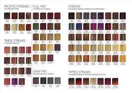 Ion Color Brilliance Demi Permanent Hair Color Chart Www