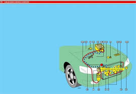 Pressure switch on the accumulator has some seepage freon leaves no trace, the ac oil does leave a residue. Solved Where Is The Ac Low Pressure Port Fixya