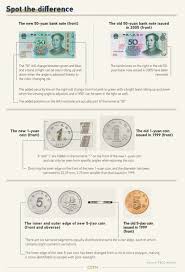 1.the listed foreign exchange rate is for reference only, and the transaction price should be subject to the actual trading price of local branches. Rmb To Rm History
