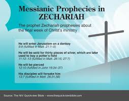 The Quick View Bible Messianic Prophecies In Zechariah Messianic Prophecy Online Bible Study Bible Facts