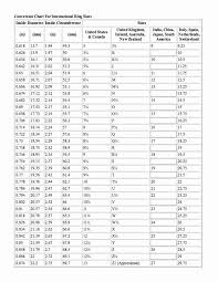 26 particular canadian to peso chart