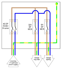 Is this ceiling rose electrical wiring diagram correct for the with wiring diagram ceiling light, image size 800 x 722 px. Best Of Wiring Diagram For Shop Lights Diagrams Digramssample Diagramimages Wiringdiagramsample Wiringdiagram Ceiling Rose Wiring Diagram Lighting Diagram