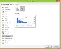 How To Make A Pareto Chat In Excel And Google Sheet Excelchat