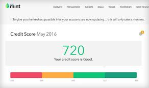 mint free credit score vs fico score