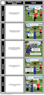Your health is more important than anything else. Personal Examples Of Wellness Storyboard By Phealey20