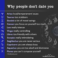 Cancers are attracted to scorpio's intensity. Why People Don T Date You Aries Loud Temperament Issues