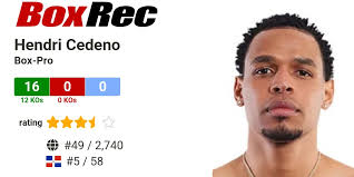 BoxRec: Hendri Cedeno