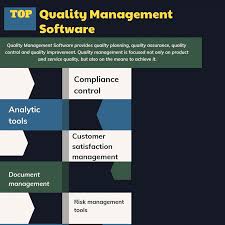 Top 17 Quality Management Software Compare Reviews
