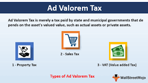 Stamp duty, which is charged on transfers of shares and property is an example. Meaning Of Ad Valorem Fundamentals Of Accounting