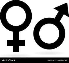 Image result for female sex sign