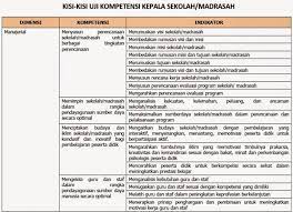 Maybe you would like to learn more about one of these? Soal Uji Kompetensi Kepala Sekolah Sd Online
