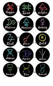 We did not find results for: Alchemy Element Symbols Wicca Pagan Digital 1 Bottle Cap Images On A 4x6 Collage Sheet For Crafts Or Sc Wiccan Symbols Alchemy Element Symbols Element Symbols