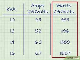People always ask me if i installed a 220 for charging. 3 Ways To Convert Watts To Amps Wikihow