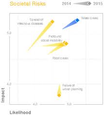 We did not find results for: Water Free Full Text An In Depth Analysis Of Physical Blue And Green Water Scarcity In Agriculture In Terms Of Causes And Events And Perceived Amenability To Economic Interpretation Html