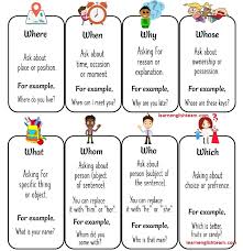 Image result for wh questions