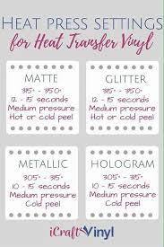 Heat Press Settings For Heat Transfer Vinyl Cricut Projects Beginner Diy Cricut Heat Press Settings