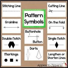 Sewing Pattern Symbols Bulletin Board Kit Beginner Sewing Projects Easy Sewing Projects For Beginners Sewing For Beginners