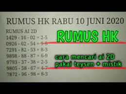 Check spelling or type a new query. Rumus Ai 2 Digit Hongkong 10 Juni 2020 Youtube