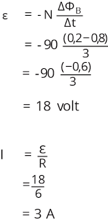Check spelling or type a new query. Soal Fisika Sma Kelas 12 Tentang Induksi Elektromagnetik Dan Pembahasannya Myrightspot Com