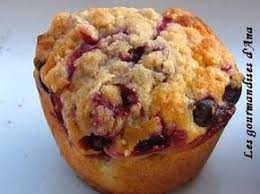 Seduite Par Bob Le Meilleur Muffin A La Myrtille Paperblog Muffins Myrtilles Recette Myrtille Recette Muffin Myrtille