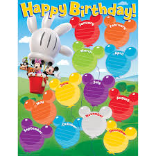 Mickey Mouse Clubhouse Birthday Chart