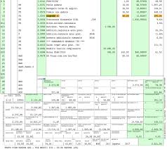La banca ore è il lavoro prestato al di là del normale orario di lavoro, che può essere recuperato con giornate o ore di riposo e può essere retribuito con la maggiorazione dello stipendio. Http Www Fismpadova It File B250a4be D4eb 11e7 92dd 001999830afc 2017 Ottimizzare Le Risorse1 Pptx Pdf