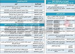 بداية الدراسة + دوام أعضاء هيئة التدريب للفصل التدريبي الأول 2021/2020. Ø§Ù„Ø£Ù†Ø¨Ø§Ø¡ ØªÙ†Ø´Ø± Ø§Ù„ØªÙ‚ÙˆÙŠÙ… Ø§Ù„Ø¯Ø±Ø§Ø³ÙŠ Ø¬Ø±ÙŠØ¯Ø© Ø§Ù„Ø£Ù†Ø¨Ø§Ø¡ Kuwait