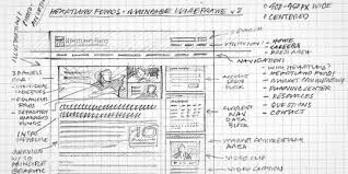 Sketching The Visual Thinking Power Tool Mockup Design Web Design Sketch Website