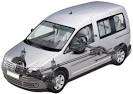 Prijs Volkswagen Caddy 4d 2.0 TDi 110 4Motion Comfortline (2007)