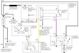 A wide variety of relay wiring diagram options are available to you, such as application, type. Neutral Safety Switch Wiring Diagram Chevy Wiring Diagram Free Upgrade Free Upgrade Agriturismoduemadonne It