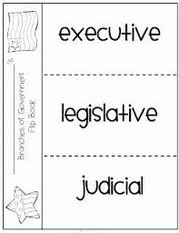 Branches Of Government Worksheet Pdf Unique Branches Of Government Tutorial In 2020 Social Studies Elementary Social Studies Lesson 4th Grade Social Studies
