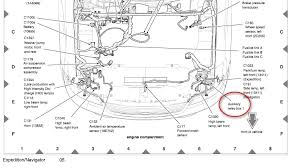 That could create a bit of an existential crisis for some. 3 Way Switch Wiring 2004 Lincoln Aviator Fuse Diagram Hd Quality Lush Diagram Zontaclubsavona It