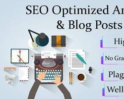 Image of Blog posts content writing