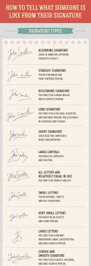 Handwriting And Personality Graphology