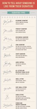 handwriting and personality graphology