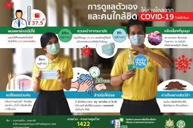 เมื่อวานนี้ กรมสนับสนุนบริการสุขภาพ เปิดเผยว่า จากการสำรวจเรื่องการป้องกันการแพร่ระบาดโรคโควิด 19 ในระหว่างมาตรการผ่อนปรนพบว่า คนไทย การ์ด. à¸­ à¸­ à¸› à¸§à¸²à¸‡à¸¡à¸²à¸•à¸£à¸à¸²à¸£à¹€à¸‚ à¸¡ à¸› à¸­à¸‡à¸ à¸™à¹„à¸§à¸£ à¸ªà¹‚à¸„à¸§ à¸— 19 à¸ªà¸¢à¸²à¸¡à¸£ à¸