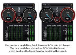 Now wifi doesn't work with a usb device plugged in, deal breaker. Holy Smoke The New Macbook Pro Literally Is Twice As Fast Computerworld