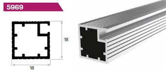 Tezgah önü profilleri ve aksesuarları. Mutfak Evye Alti Profil