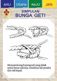 Here is the rolling hitch is an extremely versatile knot that is used to attach rope to rods. 40 Jenis Ikatan Pengakap Silakan Viral Muafakat Johor Facebook
