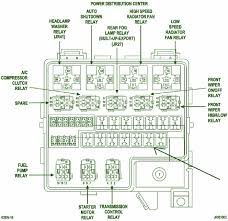 I can get you diagrams from my chrysler star parts catalogue, let me know if you're still interested and i can email you these. 2010 Avenger Fuse Box Volvo S60 Fuel Filter Fusebox 1997wir Jeanjaures37 Fr